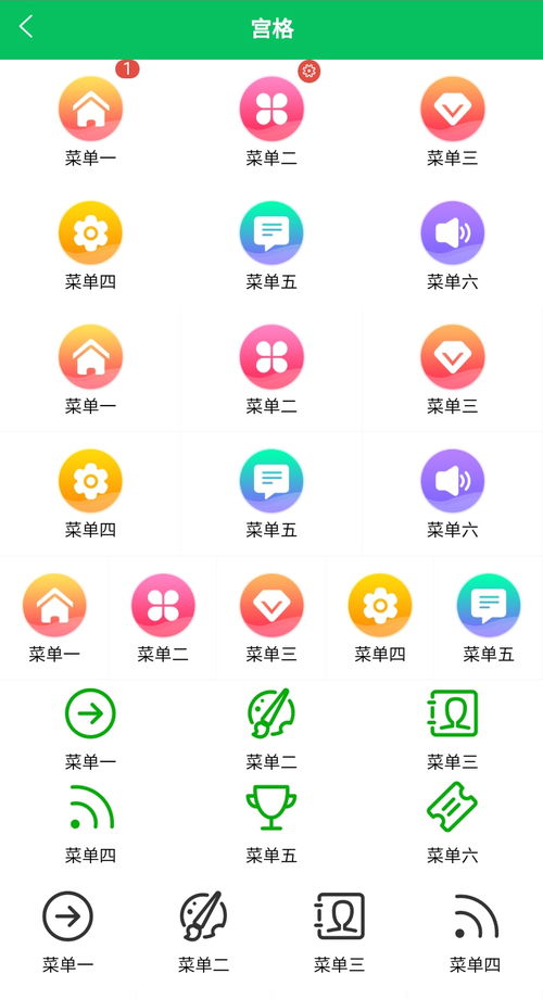 設(shè)計一次打通設(shè)計師 產(chǎn)品經(jīng)理 技術(shù)開發(fā)團隊必備可視化工具