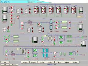 工業(yè)控制自動化解決方案——深圳市寶安區(qū)沙井宇霖機電經(jīng)營部專業(yè)服務(wù)