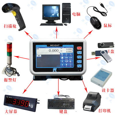 300kg工業(yè)控制計(jì)算機(jī)及系統(tǒng)制造 關(guān)鍵技術(shù)、應(yīng)用領(lǐng)域與未來趨勢