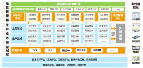 科遠(yuǎn)智慧中標(biāo)山西梗陽新能源項(xiàng)目，以智慧生產(chǎn)管控系統(tǒng)賦能高端智能工廠建設(shè)